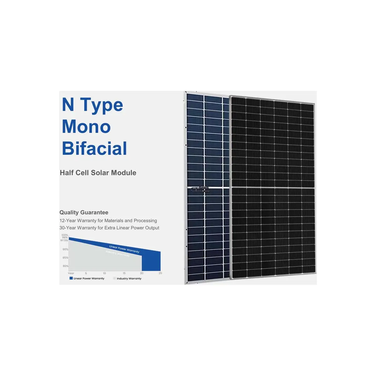 10W–630W 10W–630W Solar Modules